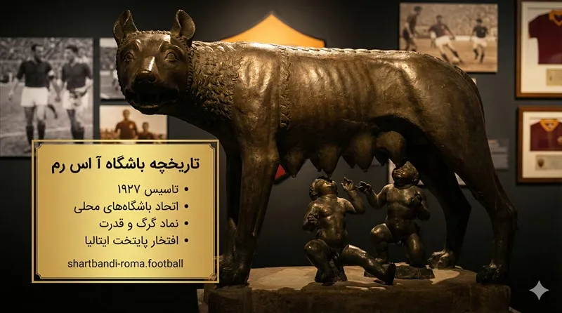 تاریخچه باشگاه آ اس رم